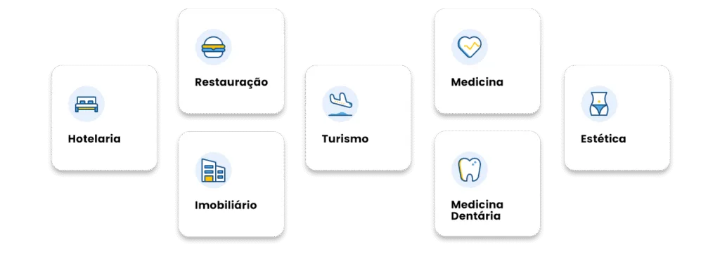 Contacto | Web Designer em Braga 2 Contacto Web Designer em Braga Nº 1